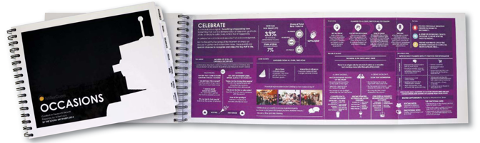 Oblong book with 27-1/2" fold-out pages.